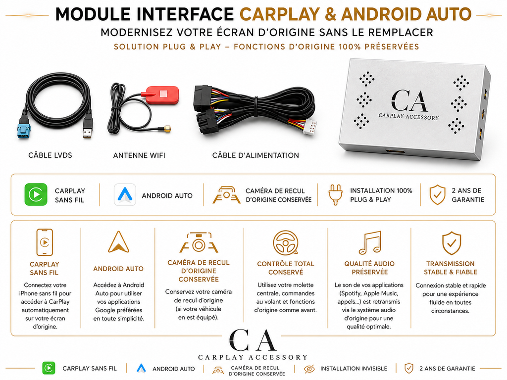 MODULE CARPLAY - MINI (2014-2017)