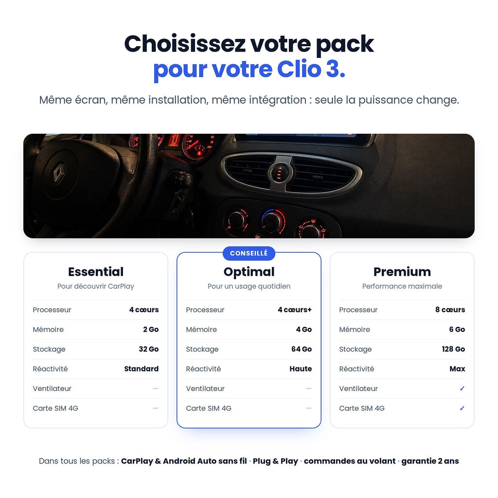 Packs Essential, Optimal et Premium pour Renault Clio 3