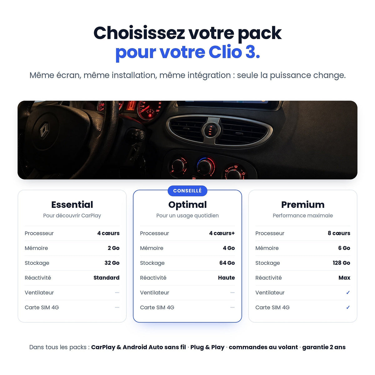 Packs Essential, Optimal et Premium pour Renault Clio 3