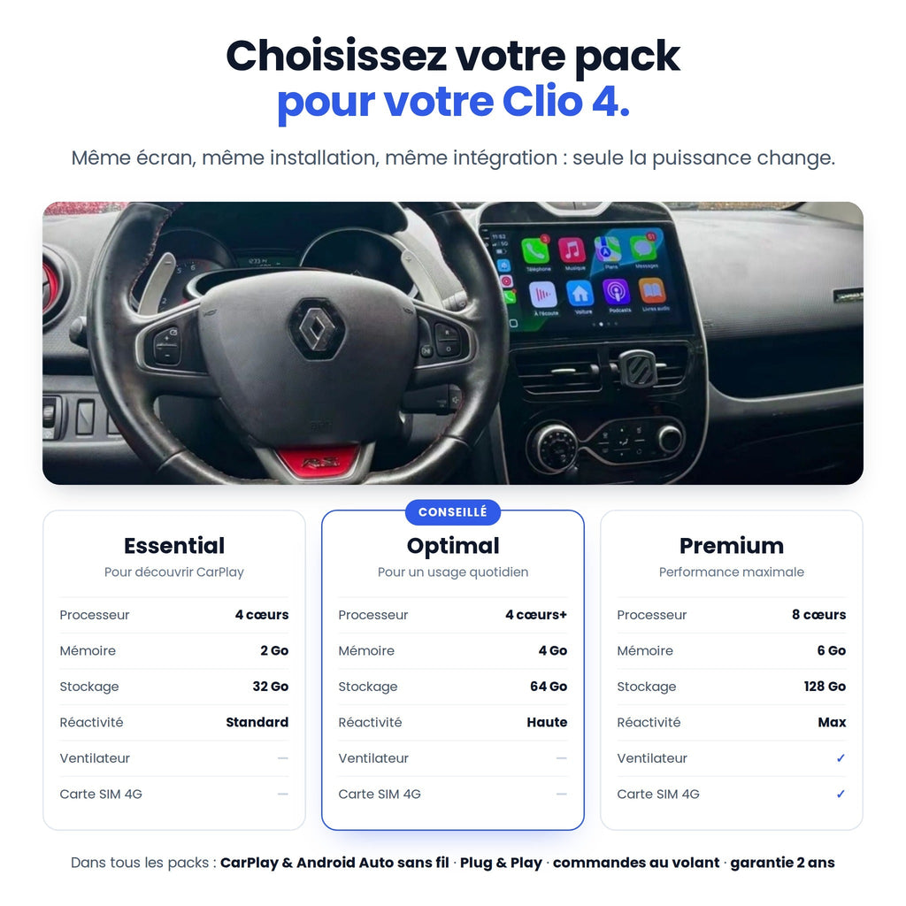 Choisissez votre pack Clio 4 : Essential, Optimal (conseillé) ou Premium — comparatif processeur, mémoire, stockage
