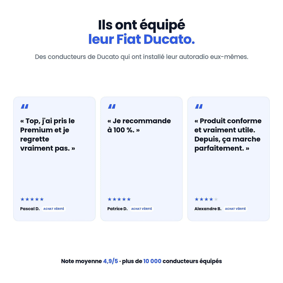 Avis clients vérifiés sur l'autoradio CarPlay Fiat Ducato My Carpplay