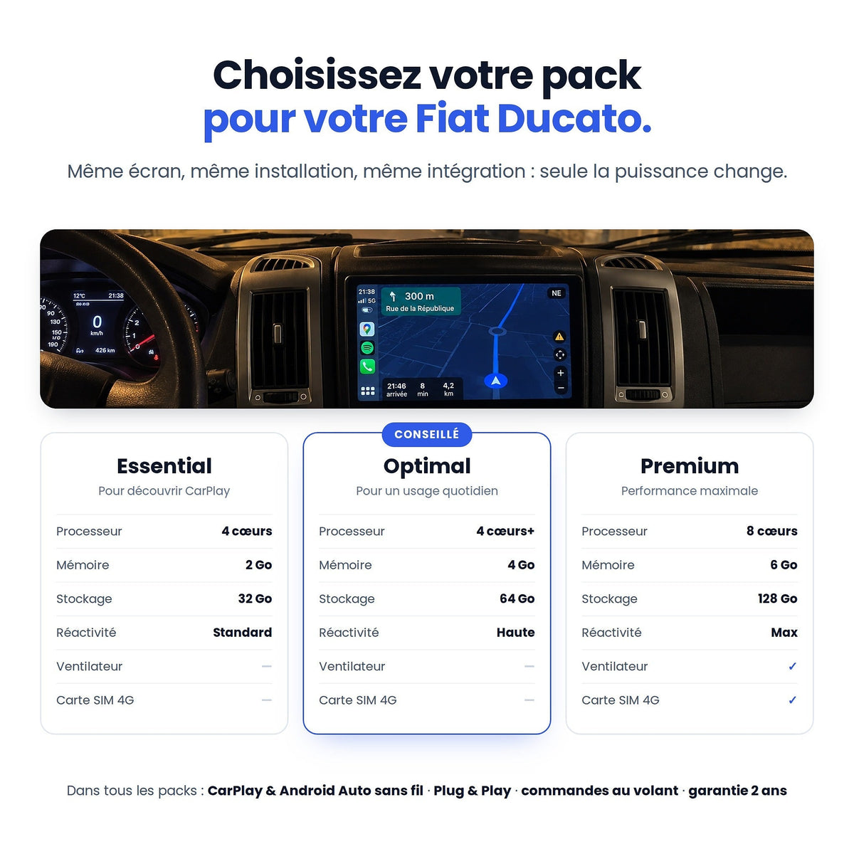 Packs Essential, Optimal et Premium pour Fiat Ducato