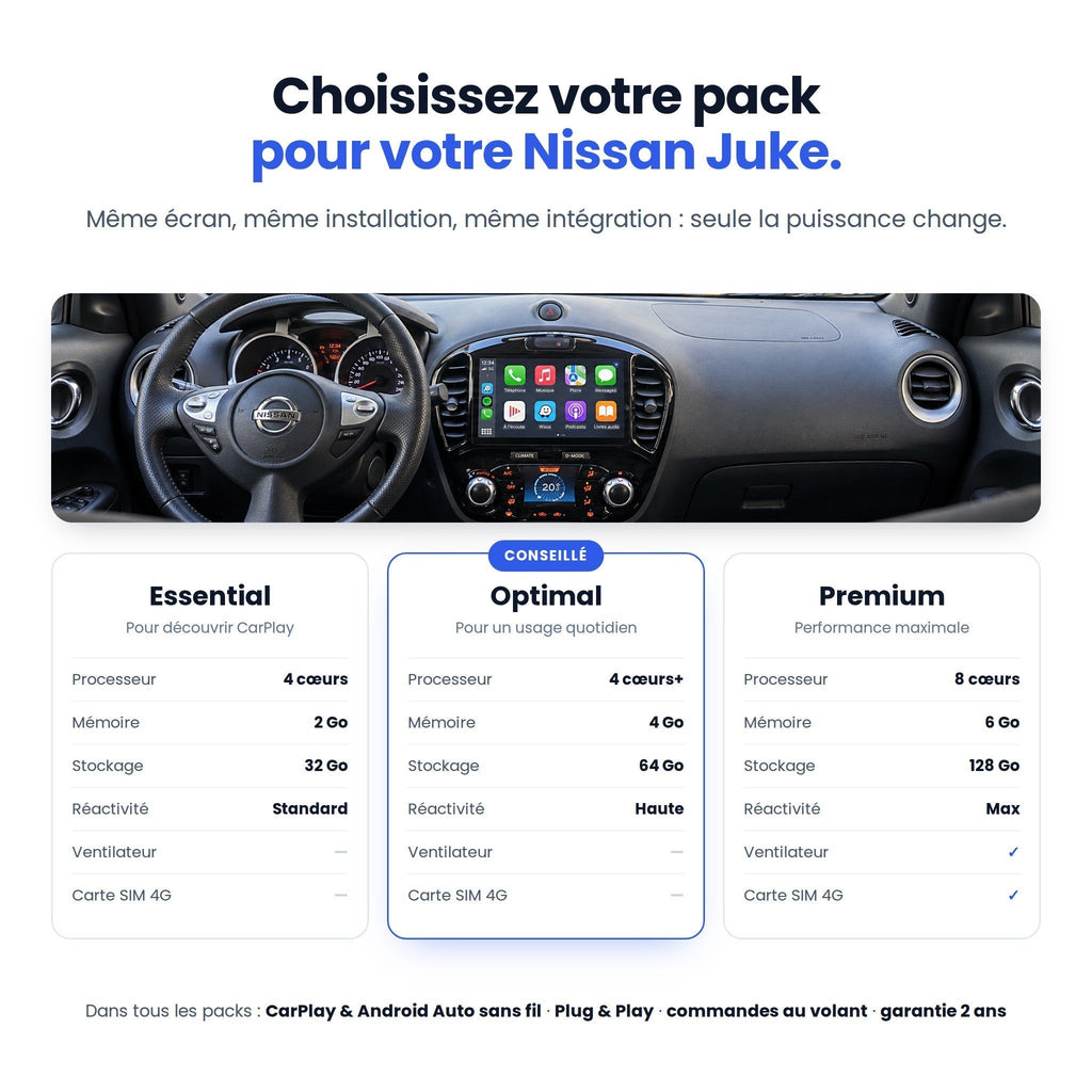 Packs Essential, Optimal et Premium pour l'autoradio CarPlay Nissan Juke