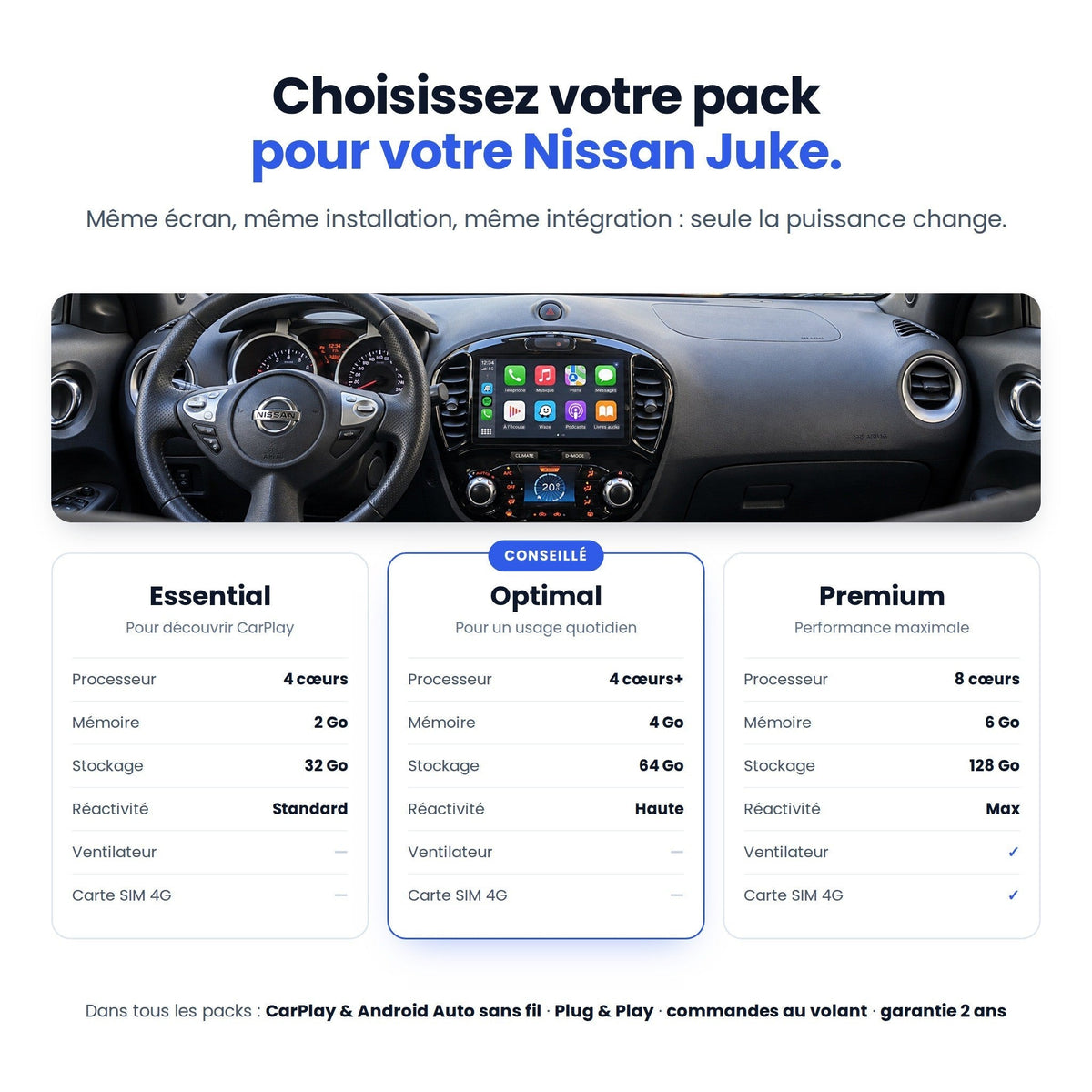 Packs Essential, Optimal et Premium pour l'autoradio CarPlay Nissan Juke