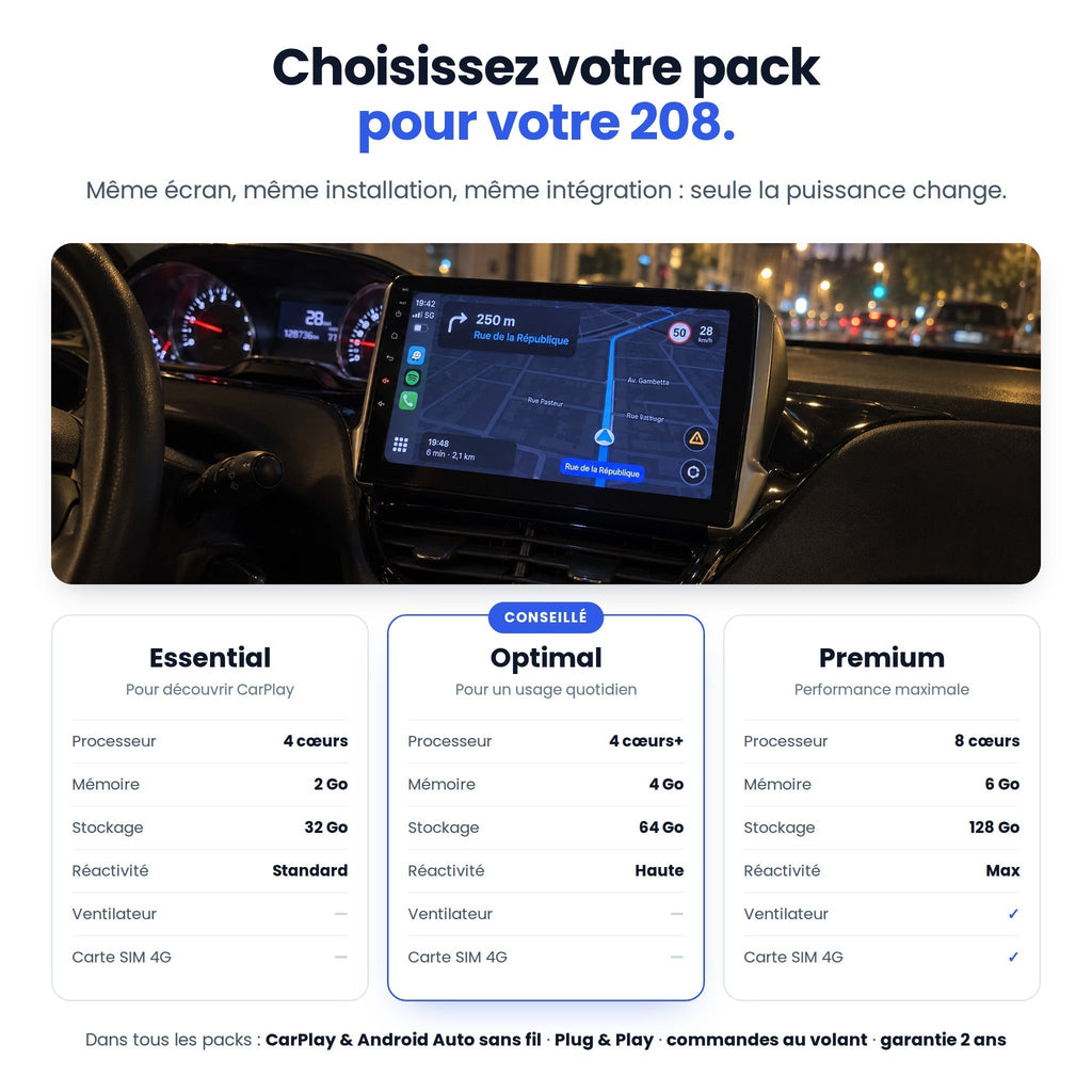 Choisissez votre pack 208 : Essential, Optimal (conseillé) ou Premium — comparatif processeur, mémoire, stockage