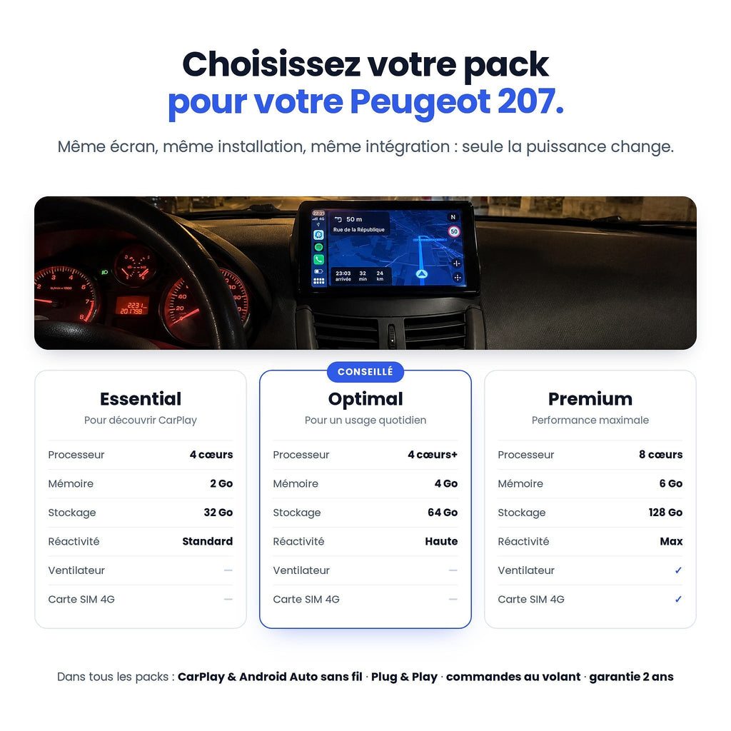Packs Essential, Optimal et Premium pour Peugeot 207