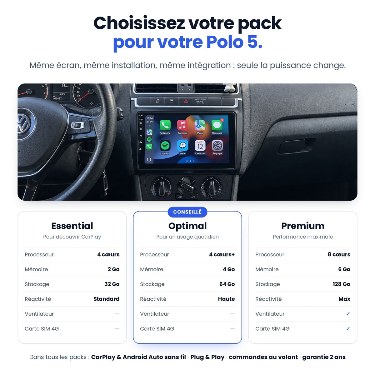 Choisissez votre pack Polo 5 : Essential, Optimal (conseillé) ou Premium — comparatif processeur, mémoire, stockage