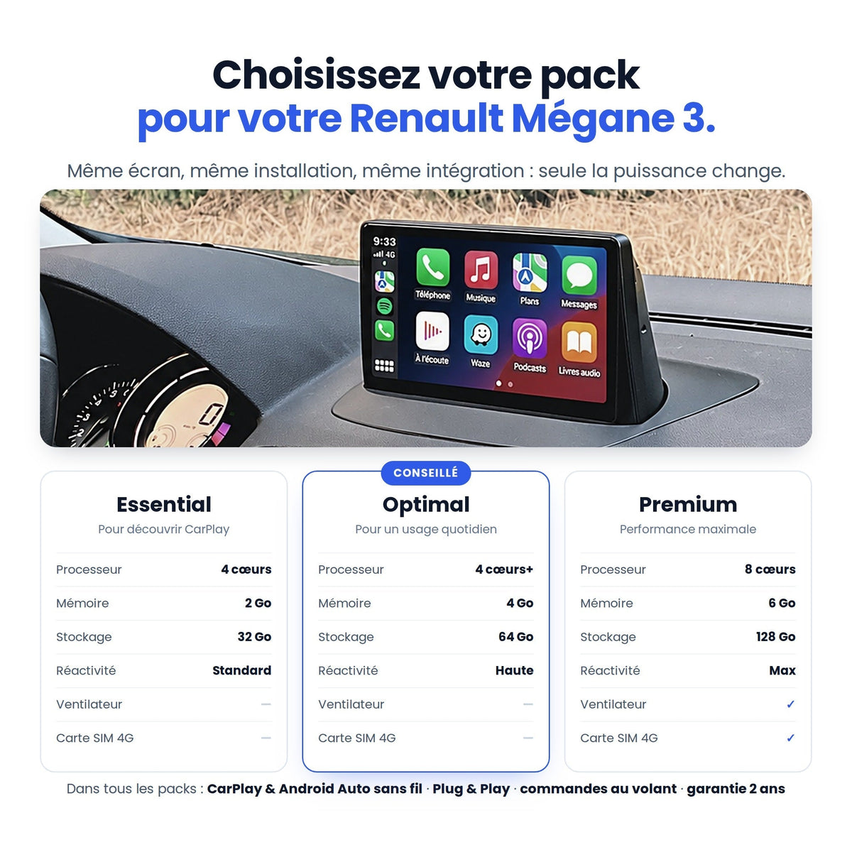 Comparatif des packs Essential, Optimal et Premium pour Renault Mégane 3