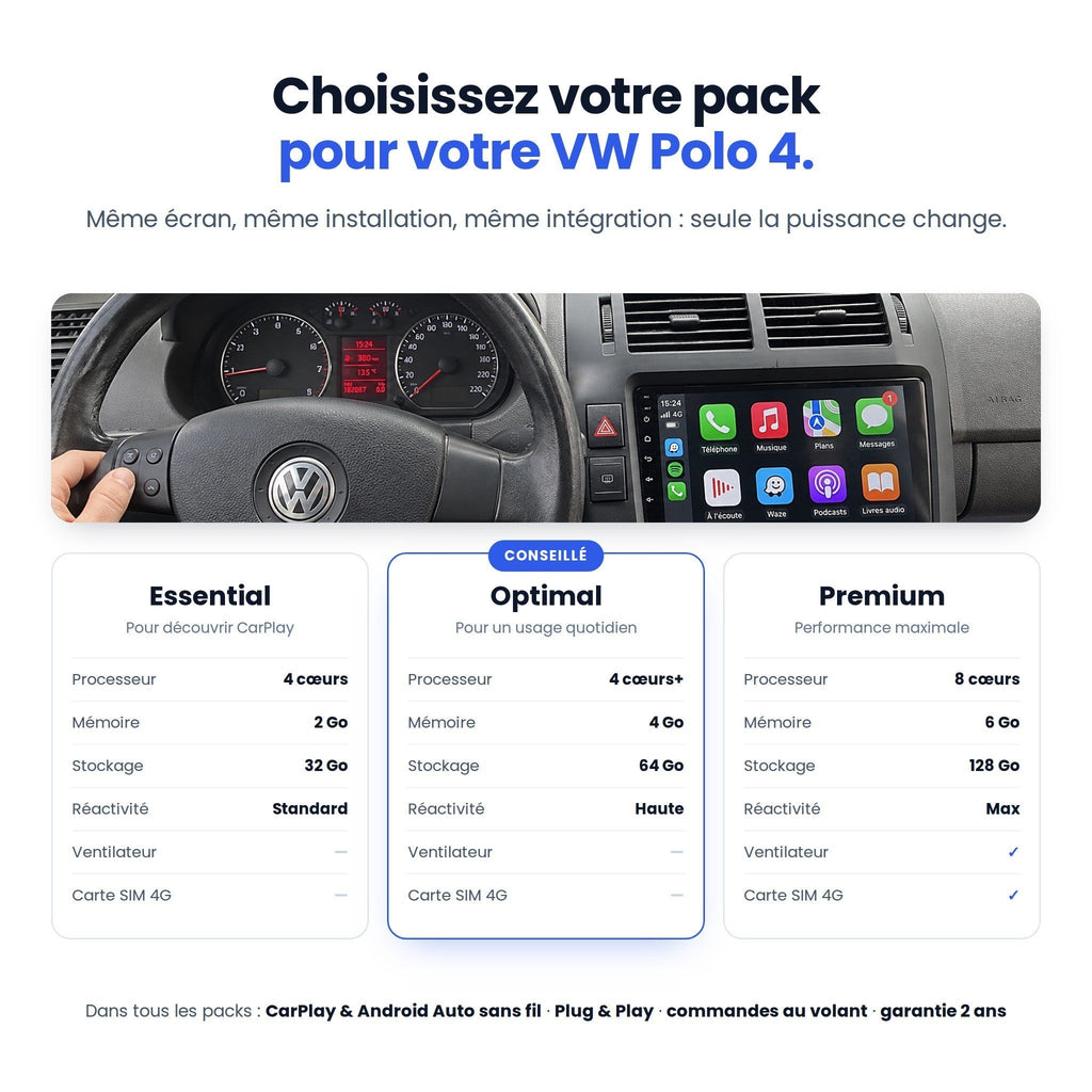 Packs Essential, Optimal et Premium pour l'autoradio CarPlay VW Polo 4