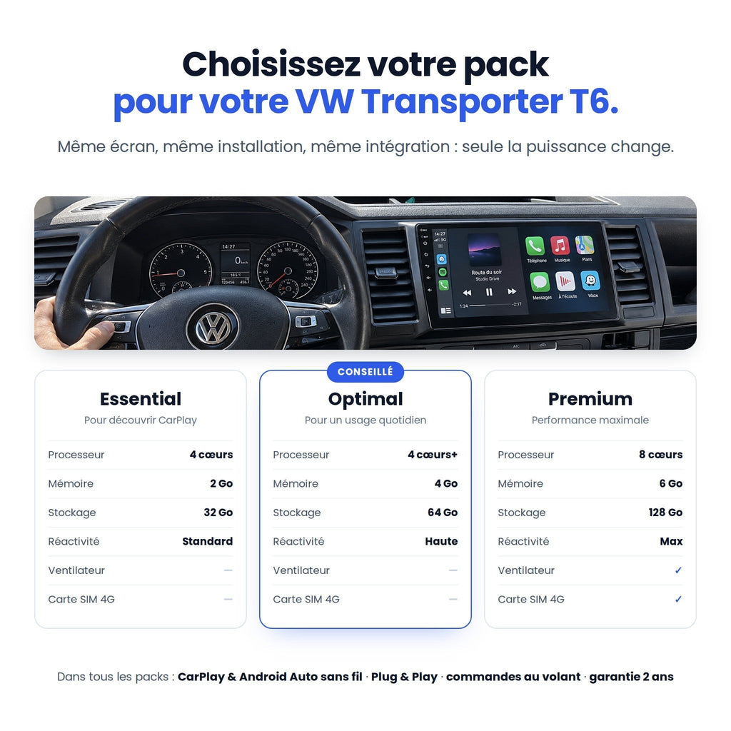 Packs Essential, Optimal et Premium pour l'autoradio CarPlay VW Transporter T6